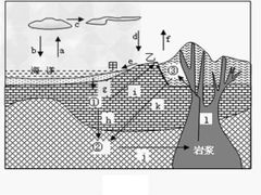 -摩拉基大圆石