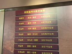 -中国京杭大运河博物馆
