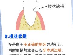 -优诺口腔(华东总院)