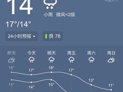 -炭舍干锅·烤鱼(扬名广场店)