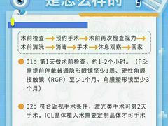 -西安普瑞眼科医院·近视手术·视力防控