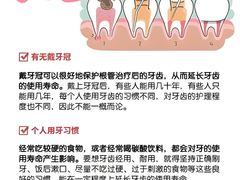 -佳美口腔(阜成门店)