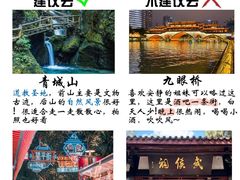 -成都大熊猫繁育研究基地