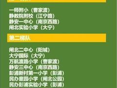 -上海市静安区教育学院附属学校(江宁校区)