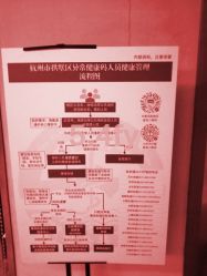 -Yestar杭州艺星医疗美容医院