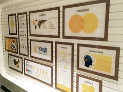 -七田真早期教育(翠湖御景中心)