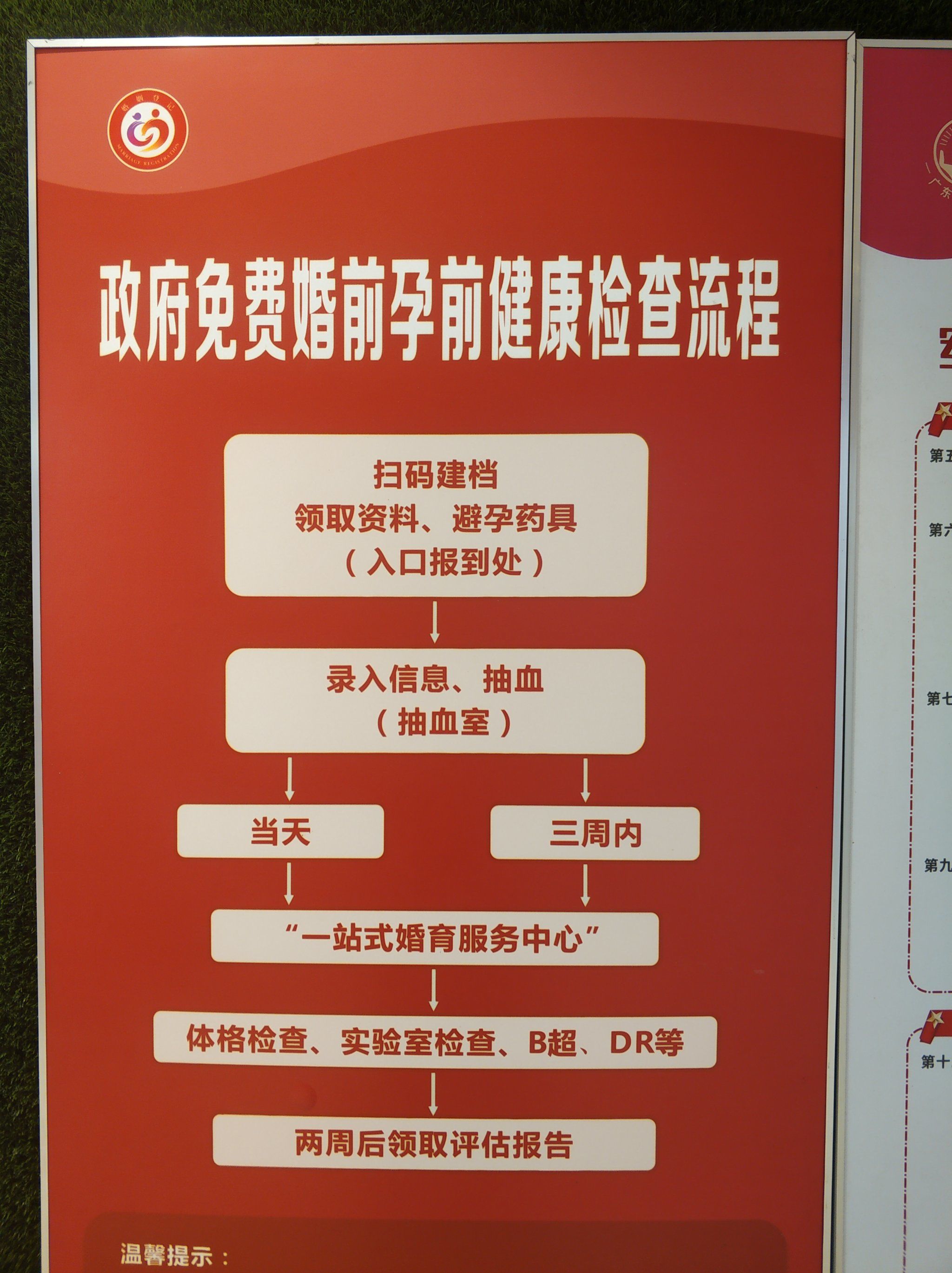 关于安贞医院代诊挂号服务流程孕期产检全程陪同，安心度过每一关的信息