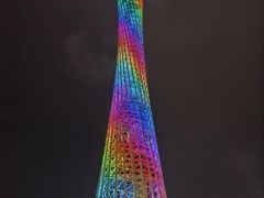 -喬越名品Cafe Fashion(富力公园店)