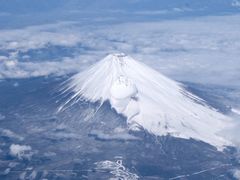 -全日本空输株式会社(上海办事处)