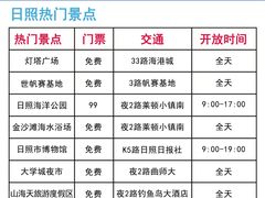 -日照海滨国家森林公园