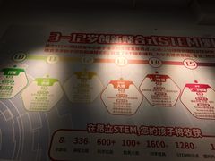 -斯坦星球AI编程·机器人科创·科学实验·信奥·思维·STEM·乐高·竞赛考级(长宁虹桥大融城荟聚中心)