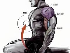 -琪航健身工作室(杨高南路地铁站店)