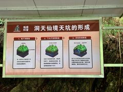 -英西峰林·洞天仙境