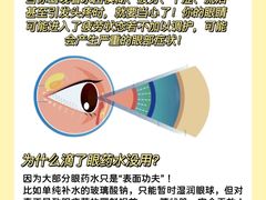 -天津大学爱尔眼科医院(天津院区)