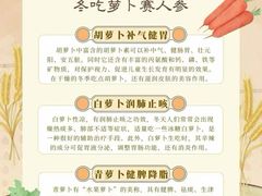 -莱仪堂艾灸经络养生馆(九亭一店)