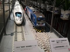 -中国铁道博物馆(正阳门馆)