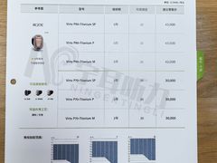 -宁耳听力助听器奥迪康峰力西门子斯达克(静安闸北店)