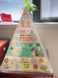 -上海百佳妇产医院