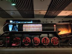 -中国铁道博物馆(正阳门馆)