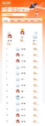 -丽减美瘦吧·减肥瘦身