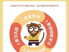 -瑞思英语·少儿英语启蒙(和平·国际商场示范校区)