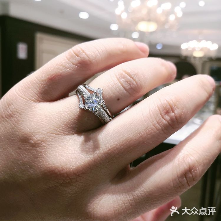 安特卫普的力量