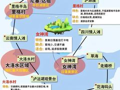 -泸沽湖国家级风景名胜区走婚桥