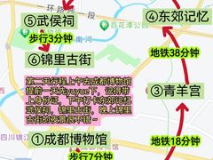 -春熙路步行街