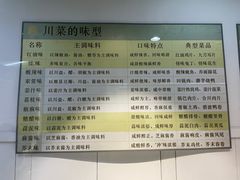 -成都川菜博物馆