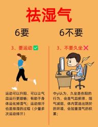 -Fundi张玉珊修身堂·indiba·BTL科技瘦身