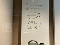 -镇江博物馆