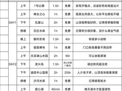 -紫藤园·天目湖大鱼头(南山竹海店)