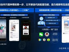 -上海天地软件园