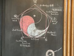 -RUMORS COFFEE ROASTERY鲁马滋咖啡(湖南路店)