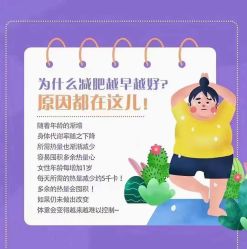-Lily纤美·科技减脂中心