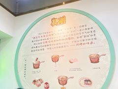 -糖潮糖水铺(省府店)