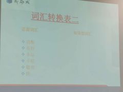 -新励成演讲口才培训(无锡梁溪学训中心)