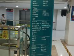 -中山大学附属第六医院(院本部)