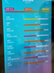 点击看大图 -SKIN79皮肤管理中心