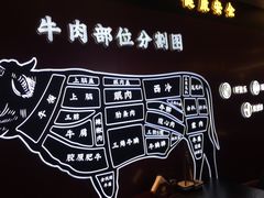 -牛将军•涮肉•烤肉(北京王府井·故宫店)