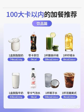 减脂期嘴馋必备100大卡以内加餐推荐️