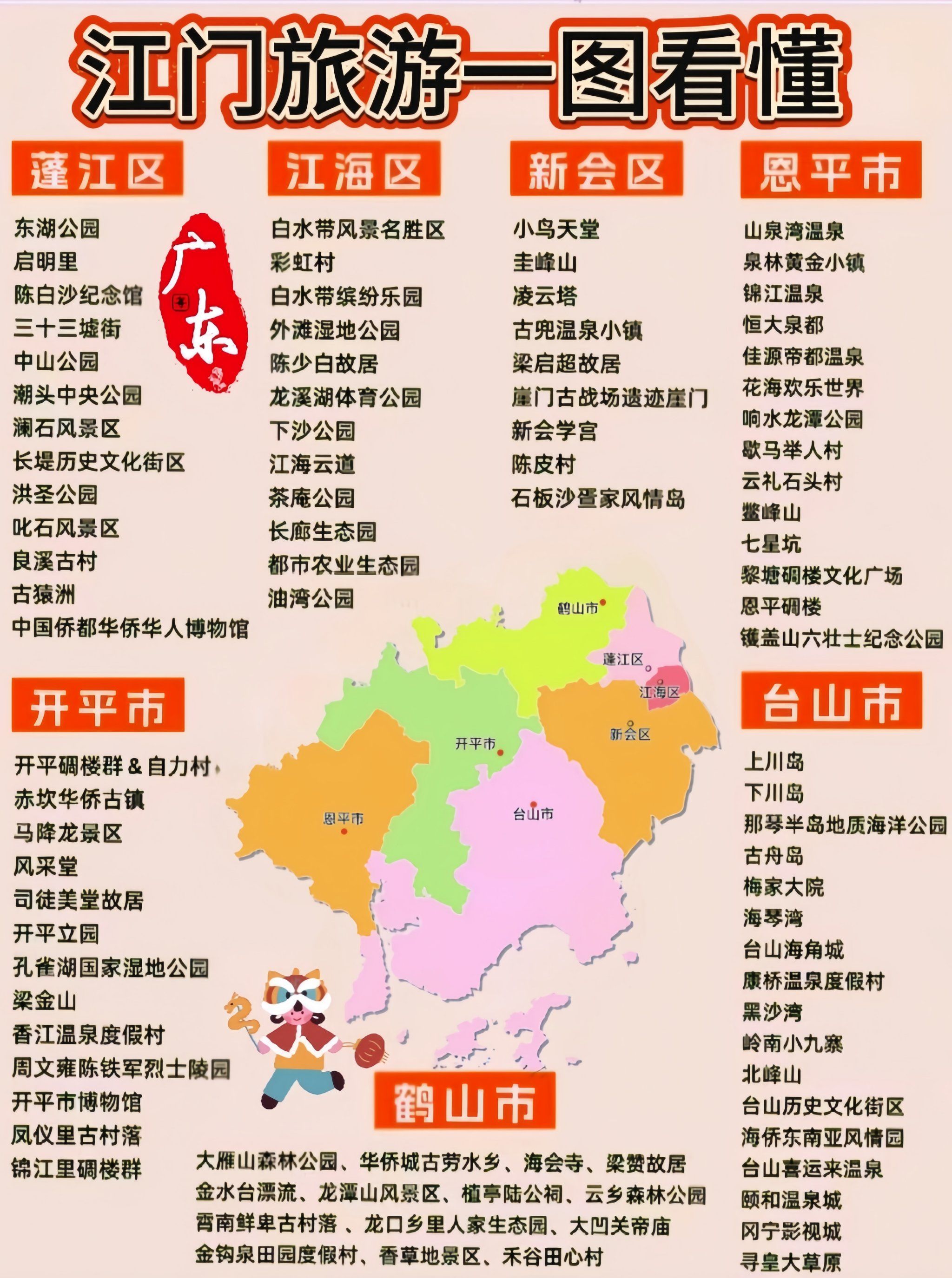 中国旅游报游记副刊统一收稿邮箱九游体育- 九游体育官方网站- 九游娱乐APP下载- 助力世界杯