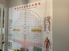 -Ms.Pilates 普拉提技术(尚悦湾陆家嘴店)