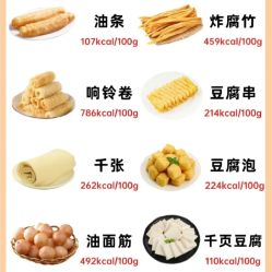 -Fundi张玉珊修身堂·indiba·BTL科技瘦身
