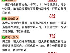 -幸福门