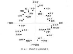 -OneFit健身(汇锦城店)