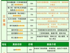 -亚龙湾中心广场