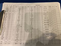 -马路边边串串香(339店)
