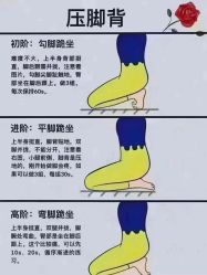 -卡莫瑜伽·普拉提