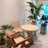 城景下的漂浮！